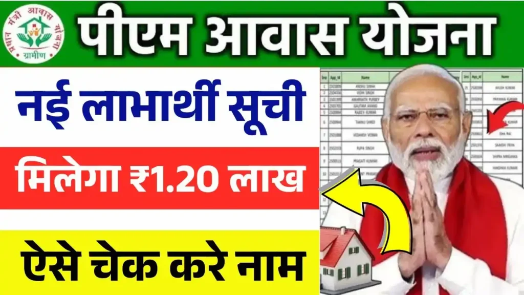 PM Awas New Beneficiary List