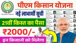 PM Kisan Yojana Beneficiary List Out