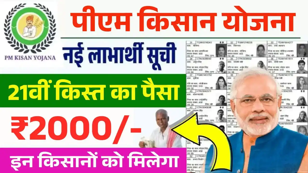 PM Kisan Yojana Beneficiary List Out